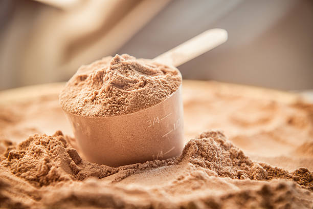 Protein Scoop