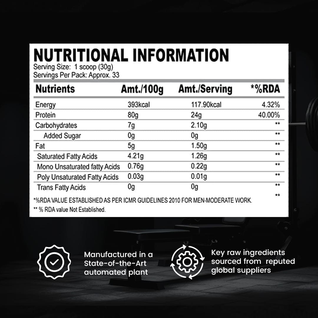 NEAT 100  RAW WHEY PROTEIN - Choice of Champions