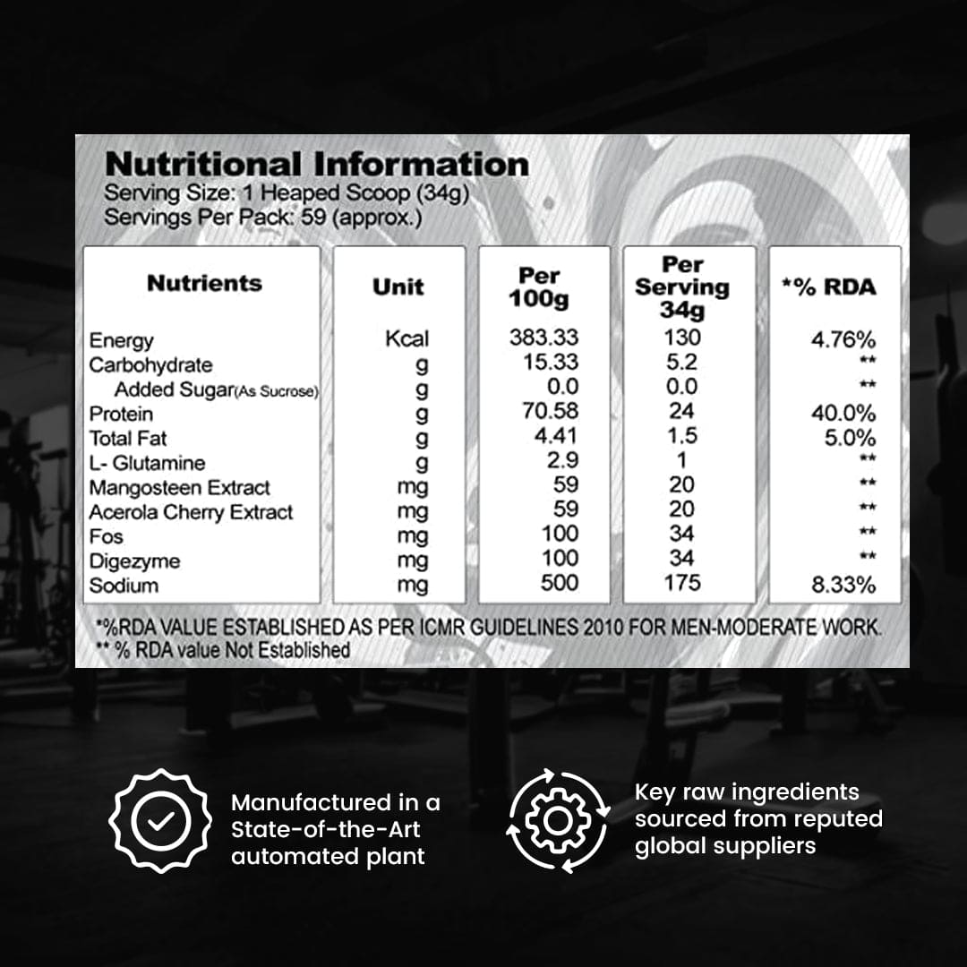 RHODIUM WHEY PROTEIN - For The Rarest