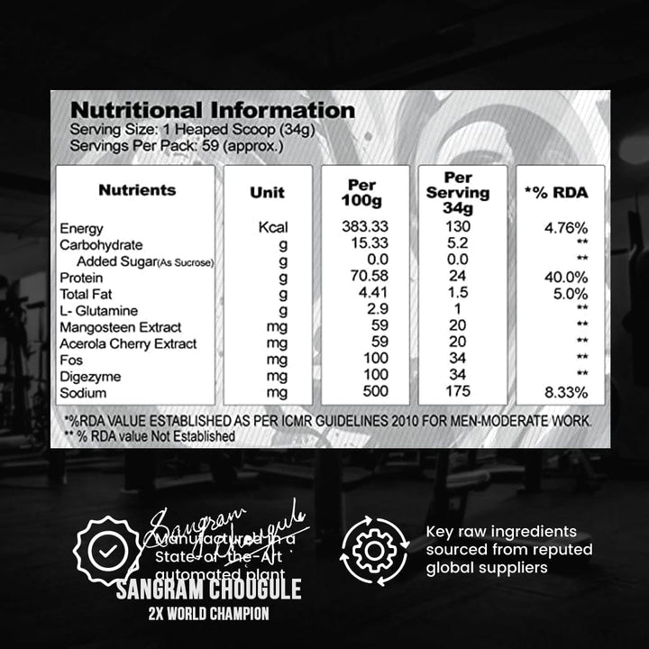 RHODIUM WHEY PROTEIN - For The Rarest