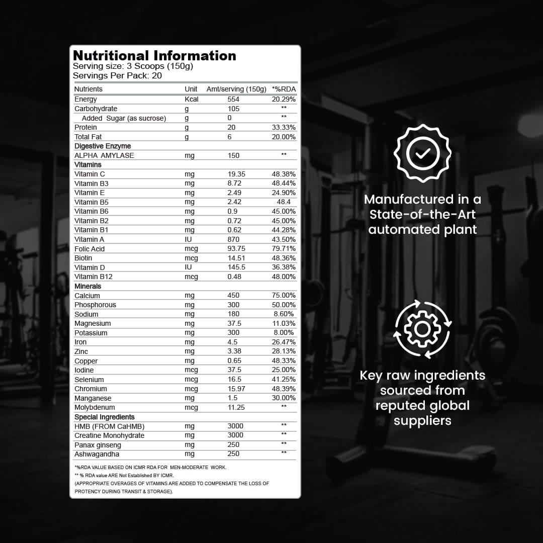 ELEPHANT MASS GAINER - Power Up Your Gains(Saffron Pistachio)